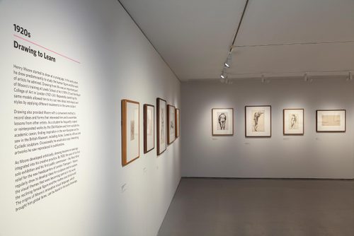 A gallery with several framed drawings of the human figure hung on the walls. A text display panel reads '1920s: Drawing to Learn'.